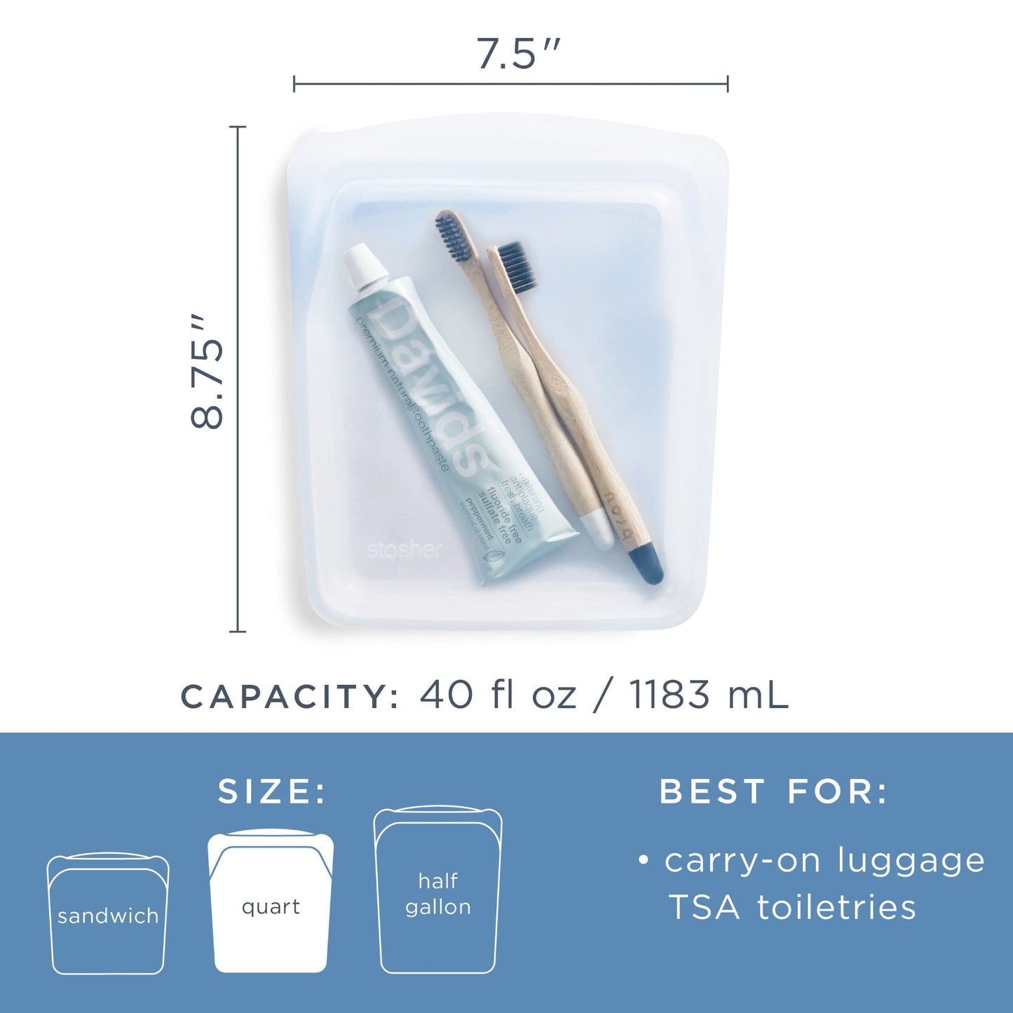 The Ultimate Travel Kit